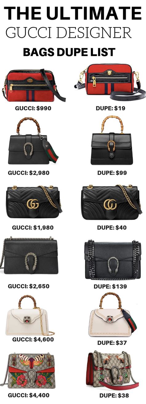 gucci bag with print|Gucci bag model names.